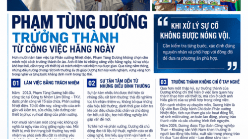 <a href="/tin-noi-bo" title="Tin nội bộ" rel="dofollow">Tin nội bộ</a>